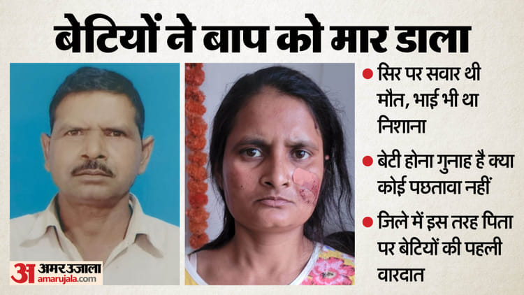 UP: एक - UP: एक मोबाइल, दो बहनें और पिता की पाबंदियां, रियल जिंदगी में रील के ख्वाब बिखरते ही उठाया चाकू; बाप का कत्ल