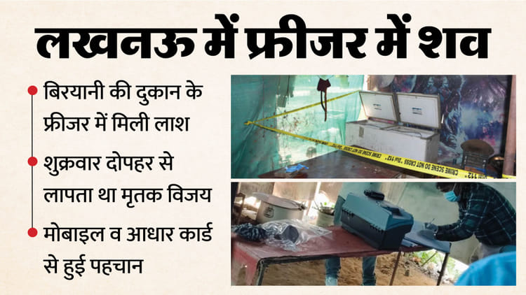 UP: फ्रीजर - UP: फ्रीजर में लाश और तीन दिन से बंद बिरयानी की दुकान, यहां मिलीं चप्पलें; हत्या के बाद छिपा दिया शव!