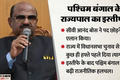 Bengal - Bengal Governor Resignation: पश्चिम बंगाल के राज्यपाल ने इस्तीफा दिया, विधानसभा चुनाव से पहले बढ़ी हलचल