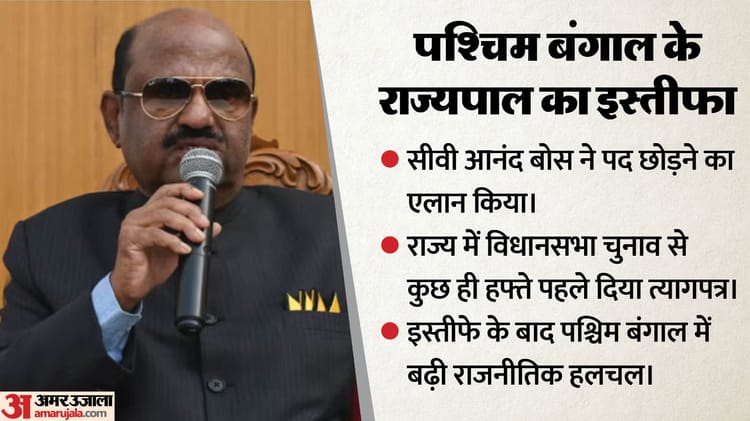 Bengal - Bengal Governor Resignation: पश्चिम बंगाल के राज्यपाल ने इस्तीफा दिया, विधानसभा चुनाव से पहले बढ़ी हलचल