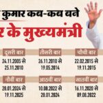 Bihar: - Bihar: नीतीश के जरिए BJP निकालेगी जदयू के असंतोष का कांटा, अविश्वास-टूट के बीच पार्टी को देना होगा बड़ा संदेश