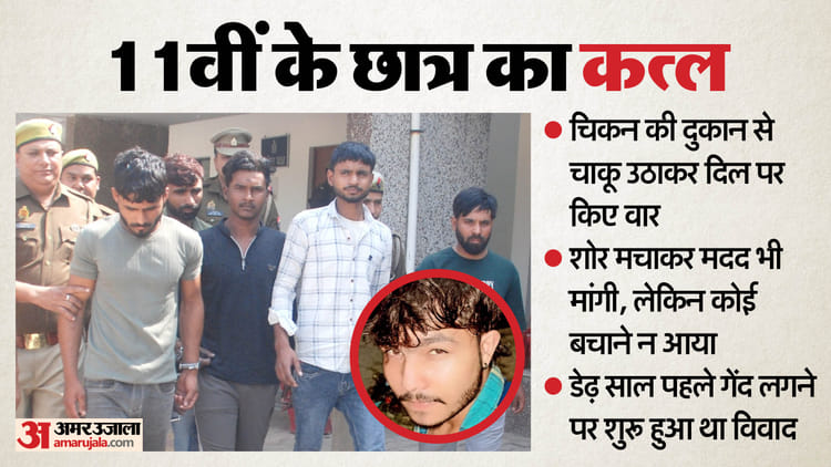 चाकू - चाकू से चीर दिया दिल: 'मैं चिल्लाता रहा, वो भाई को मारते रहे', सागर ने सुनाई 11वीं के छात्र की हत्या की कहानी