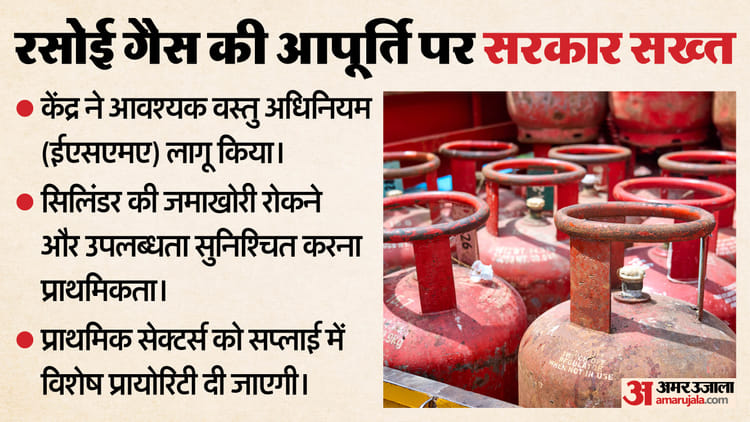 LPG सिलिंडर - LPG सिलिंडर की आपूर्ति पर केंद्र सख्त: जमाखोरी रोकने के लिए ESMA लागू, इस सेक्टर को मिलेगी प्राथमिकता
