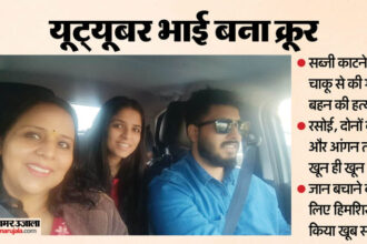 यूट्यूबर - यूट्यूबर ने बहन को मारा: 'मुझे जेल भेज दो, मम्मी के सामने नहीं जाऊंगा', अपना इलाज कराने से भी हार्दिक का इनकार