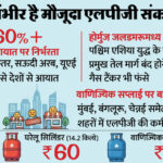 LPG की - LPG की कमी का सच क्या: पश्चिम एशिया संघर्ष का हमारी ऊर्जा जरूरतों पर कितना असर, सरकार के पास कौन से विकल्प?