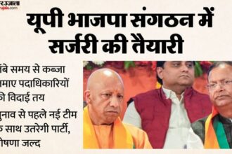 यूपी: - यूपी: विधानसभा चुनावों के पहले भाजपा संगठन को बदलने की तैयारी, डेढ़ दशक के बाद होगा बड़ा बदलाव; जानिए प्लान