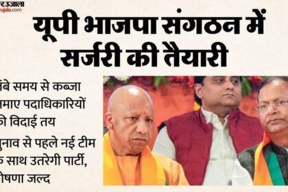 यूपी: - यूपी: विधानसभा चुनावों के पहले भाजपा संगठन को बदलने की तैयारी, डेढ़ दशक के बाद होगा बड़ा बदलाव; जानिए प्लान