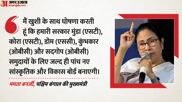 Bengal: - Bengal: आगामी चुनाव से पहले सीएम बनर्जी का मास्टर स्ट्रोक, SC-ST-OBC समुदायों को लुभाने के लिए किया बड़ा एलान