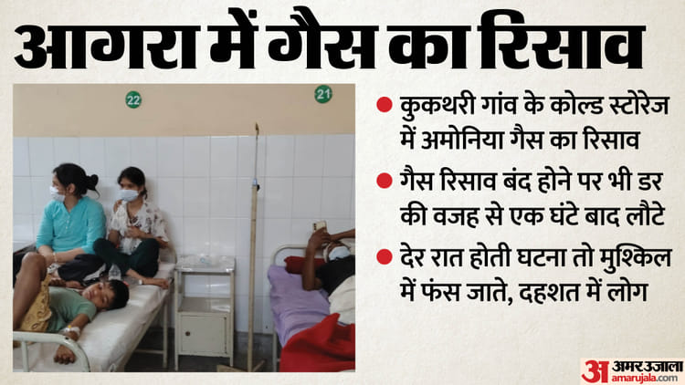 दहशत - दहशत का मंजर: 'मुंह पर बांधा कपड़ा, पशुओं को खुला छोड़ा', जान बचाने के लिए बच्चे-महिलाएं और बुजुर्ग, सब दौड़े