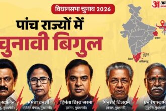 ECI: - ECI: पांच राज्यों में विधानसभा चुनाव की तारीखों का एलान आज, निर्वाचन आयोग शाम 4 बजे करेगा प्रेस वार्ता