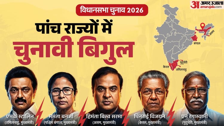 ECI: - ECI: पांच राज्यों में विधानसभा चुनाव की तारीखों का एलान आज, निर्वाचन आयोग शाम 4 बजे करेगा प्रेस वार्ता