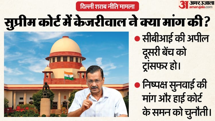 Supreme - Supreme Court: शराब नीति मामले में केजरीवाल पहुंचे सुप्रीम कोर्ट, सीबीआई की अपील दूसरी बेंच में भेजने की मांग