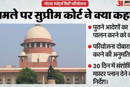 Supreme - Supreme Court: नोएडा स्पोर्ट्स सिटी परियोजना पर सुप्रीम कोर्ट सख्त, कहा- देरी स्वीकार नहीं; दिया आखिरी मौका