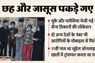 UP: पाकिस्तान - UP: पाकिस्तान ही नहीं यूके-मलेशिया के नंबरों पर भी भेजी गई लोकेशन और वीडियो, विदेशी व्यक्ति को बुलाते थे सरदार