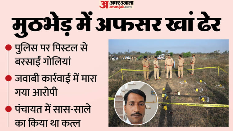 बरेली - बरेली हत्याकांड: पंचायत में सास-साले का किया कत्ल, 18 बाद आरोपी का खेल खत्म; पढ़ें- एनकाउंटर की कहानी