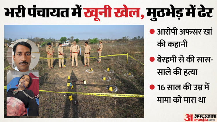 बरेली - बरेली दोहरा हत्याकांड: 16 साल की उम्र में मामा का कत्ल, चचेरी बहन से प्रेम विवाह, अब सास-साले को मार डाला