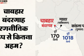 संकट - संकट में चाबहार परियोजना का भविष्य: संसदीय समिति की रिपोर्ट में उठा मुद्दा, भारत के लिए कितना अहम यह बंदरगाह?