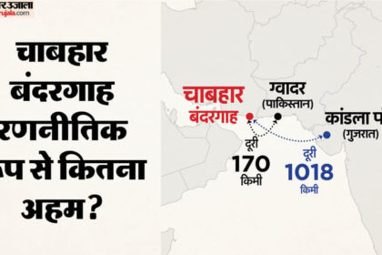 संकट - संकट में चाबहार परियोजना का भविष्य: संसदीय समिति की रिपोर्ट में उठा मुद्दा, भारत के लिए कितना अहम यह बंदरगाह?