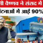 Parliament - Parliament Budget Session News:अश्विनी वैष्णव ने बताई रेलवे की उपलब्धियां,रेल दुर्घटनाओं में 90% कमी