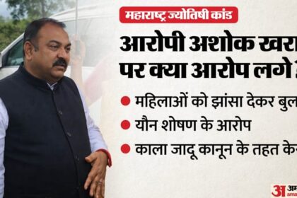 Maharashtra: - Maharashtra: ज्योतिषी कांड में सरकार ने गठित की SIT, खुद को कैप्टन बताने वाले अशोक खरात पर दुष्कर्म का भी आरोप