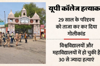 यूपी - यूपी कॉलेज हत्याकांड: 29 साल में हुईं 30 से ज्यादा हत्याएं, कोई माननीय तो कोई बना माफिया