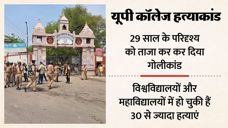 यूपी - यूपी कॉलेज हत्याकांड: 29 साल में हुईं 30 से ज्यादा हत्याएं, कोई माननीय तो कोई बना माफिया