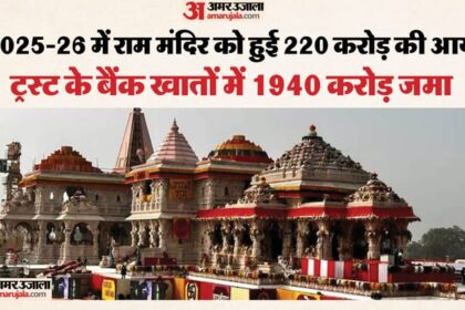 अयोध्या: - अयोध्या: आस्था के साथ राम मंदिर में धन का प्रवाह भी जारी, बीते एक साल में हुई 220 करोड़ की आय
