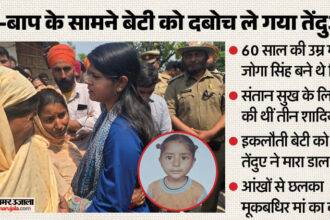 UP: मन्नतों - UP: मन्नतों के बाद जन्मी थी इकलौती संतान, तेंदुए ने ले ली जान; बूढ़े माता-पिता पर टूटा दुखों का पहाड़