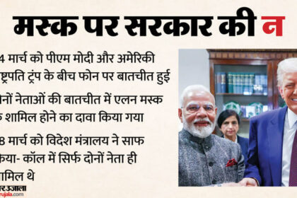 MEA: - MEA: 'मोदी-ट्रंप के बीच कॉल में शामिल नहीं था कोई तीसरा', मस्क से जुड़ी खबरों को विदेश मंत्रालय ने किया खारिज