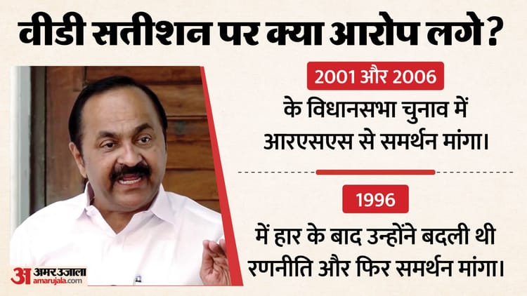 Kerala - Kerala Election: केरल में चुनाव से पहले सियासी संग्राम तेज, कांग्रेस नेता सतीशन पर आरएसएस से मदद लेने का आरोप