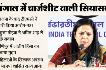पश्चिम - पश्चिम बंगाल में सियासी घमासान: BJP ने जारी की ममता सरकार की चार्जशीट, जवाब में टीएमसी का आरोप-पत्र से पलटवार