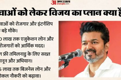 Tamil - Tamil Nadu Election: तमिलनाडु चुनाव में TVK प्रमुख ने युवाओं पर लगाया दांव, दस बिंदुओं में समझें पूरी रणनीति