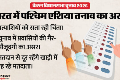 केरल - केरल का सियासी गणित: क्या ईरान में जंग के कारण बिगड़े समीकरण, खाड़ी देशों में फंसे कितने भारतीय मतदान से दूर?