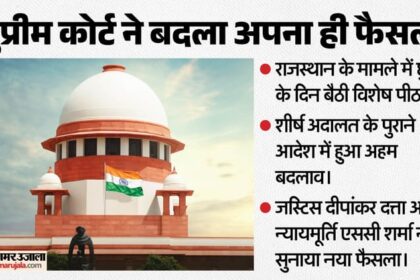 Supreme - Supreme Court: RPSC पुलिस भर्ती परीक्षा में अब केवल एक छात्र ही बैठेगा, 713 उम्मीदवारों को नहीं मिली इजाजत