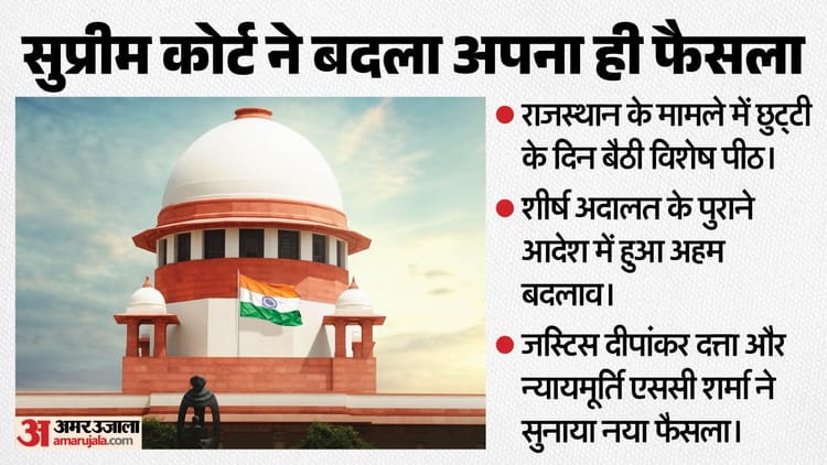 Supreme - Supreme Court: RPSC पुलिस भर्ती परीक्षा में अब केवल एक छात्र ही बैठेगा, 713 उम्मीदवारों को नहीं मिली इजाजत