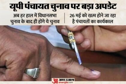 यूपी: - यूपी: प्रदेश में पंचायत चुनाव टलना तय, अब विधानसभा चुनाव के बाद ही शुरू होगी प्रक्रिया; 26 मई तक है कार्यकाल