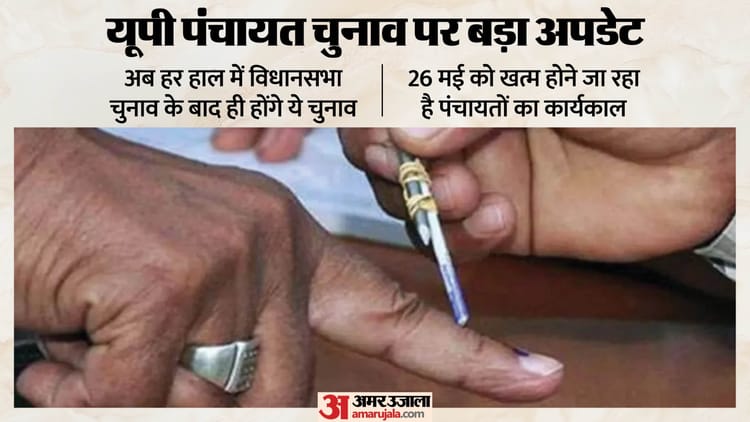यूपी: - यूपी: प्रदेश में पंचायत चुनाव टलना तय, अब विधानसभा चुनाव के बाद ही शुरू होगी प्रक्रिया; 26 मई तक है कार्यकाल