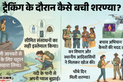 G S - G S Sharanya: चार दिन तक जंगल में पानी पीकर जिंदा रही शरण्या, जानें कैसे बचाई जान; बोलीं- फिर जाऊंगी ट्रेक पर