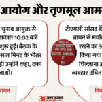 TMC vs - TMC vs ECI: 'चुनाव आयोग पहुंचे तृणमूल नेताओं को सात मिनट में भगाया गया'; डेरेक ओ ब्रायन ने लगाए गंभीर आरोप