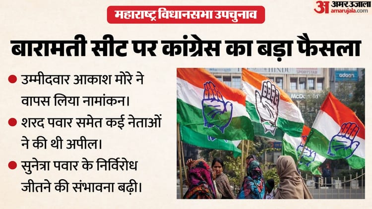 Baramati - Baramati Bypoll: बारामती में उपचुनाव नड़ी लड़ेगी कांग्रेस, अजित पवार को श्रद्धांजलि के तौर पर लिया बड़ा फैसला